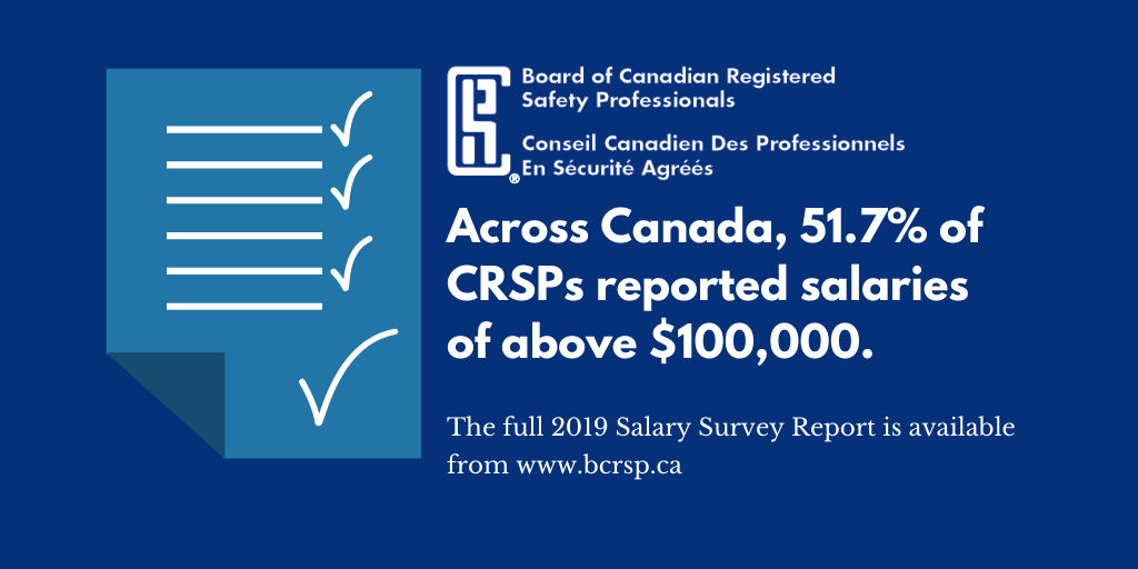 2019 Salary Survey Board of Canadian Registered Safety Professionals